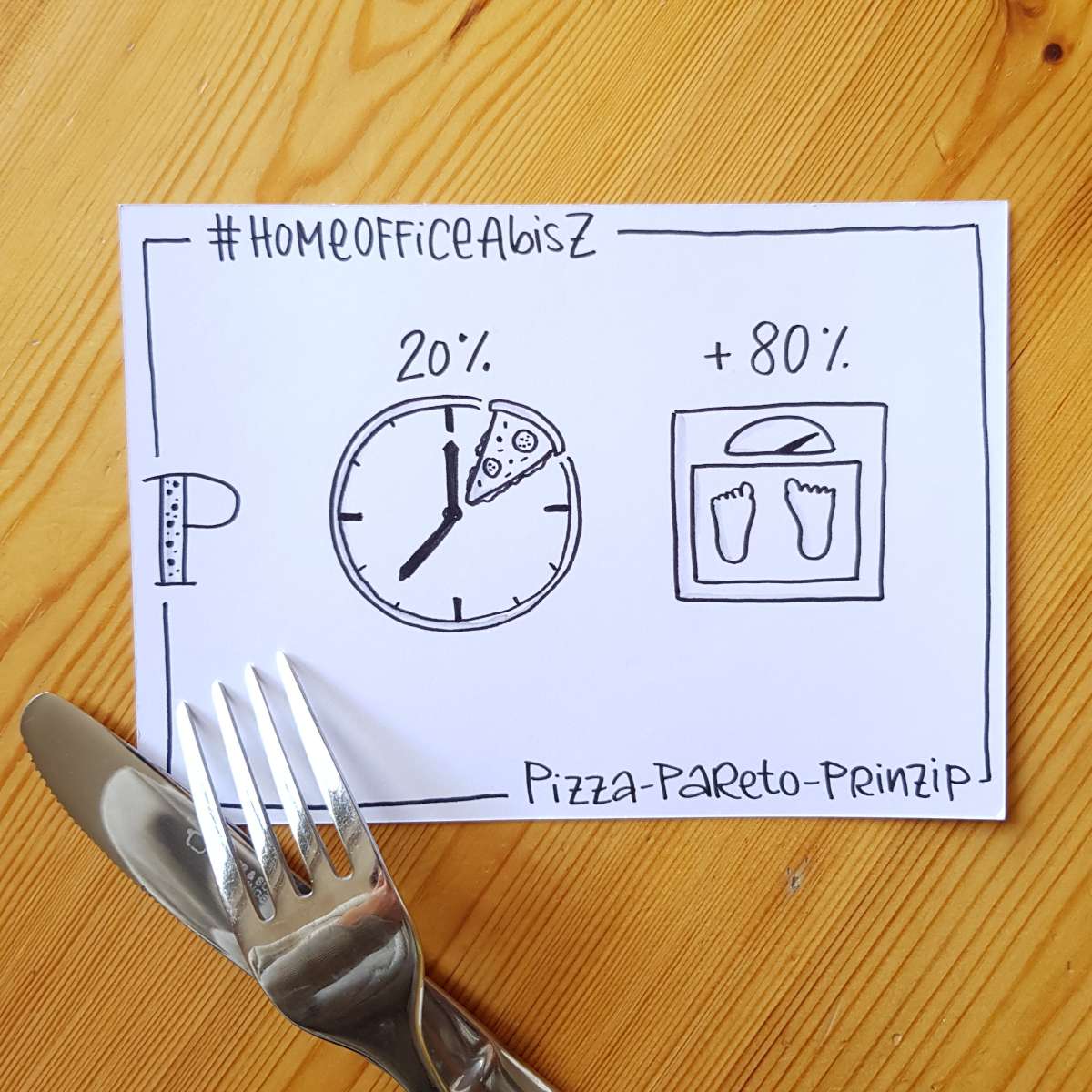 P wie Pizza-Pareto-Prinzip